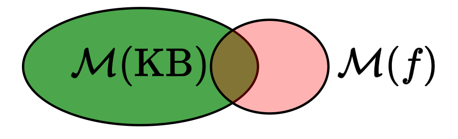Trace Viewer
